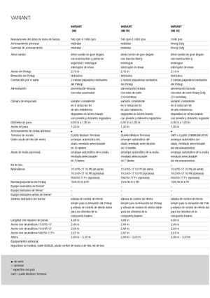 Prasy rolujące Claas Variant 360 RC