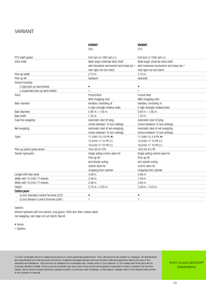 Prasy rolujące Claas Variant 370