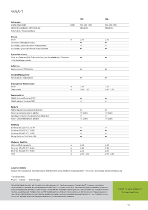 Prasy rolujące Claas Variant 370