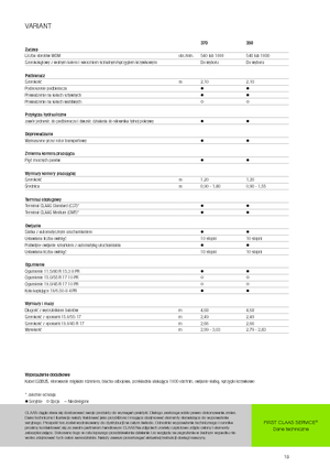 Prasy rolujące Claas Variant 370