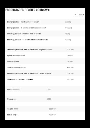 Walce na gumowych kołach Caterpillar CW16
