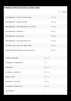 Walce na gumowych kołach Caterpillar CW34
