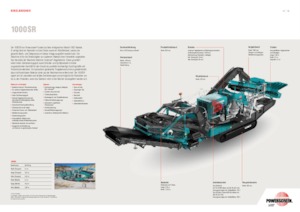 Urządzenia do recyklingu gruzu budowlanego Powerscreen 1000SR