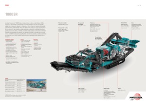 Urządzenia do recyklingu gruzu budowlanego Powerscreen 1000SR