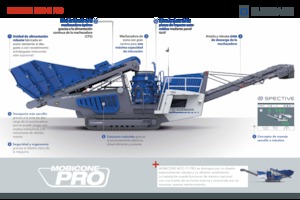 Urządzenia do recyklingu gruzu budowlanego Kleemann MCO 11 PRO