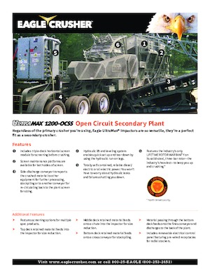 Urządzenia do recyklingu gruzu budowlanego Eagle Crusher UM-25