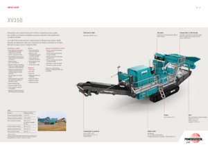 Urządzenia do recyklingu gruzu budowlanego Powerscreen XV350