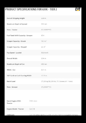 Zgarniarki Caterpillar 631K