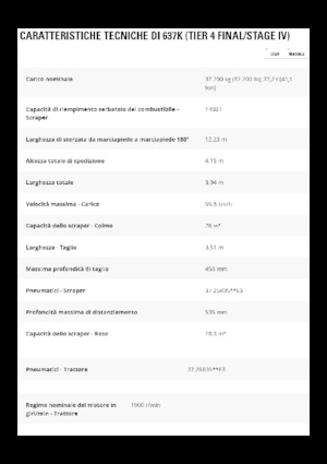 Zgarniarki Caterpillar 637K