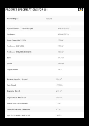 Zgarniarki Caterpillar 651
