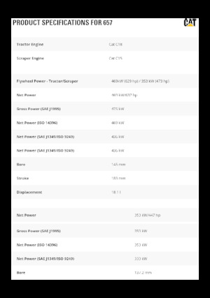 Zgarniarki Caterpillar 657