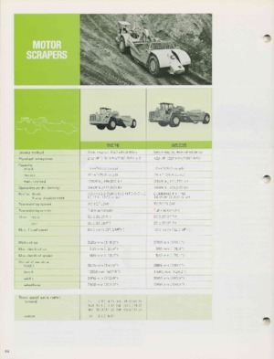 Zgarniarki Komatsu WS16