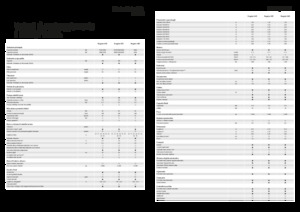 Opryskiwacze samojezdne Fendt Rogator 655 