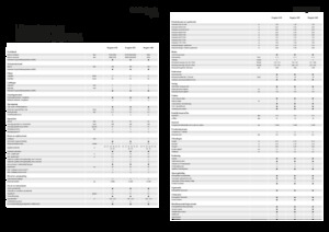 Opryskiwacze samojezdne Fendt Rogator 655 