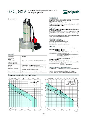 Pompy zatapialne ściekowe Calpeda GXV 40-9