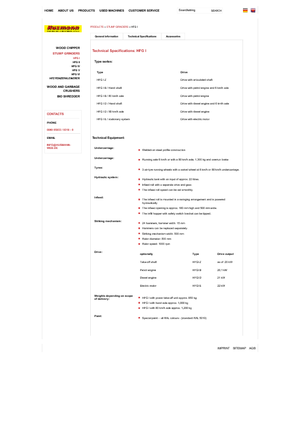 Utylizacja odpadów — rozdrabniacze Husmann HFG I-Z