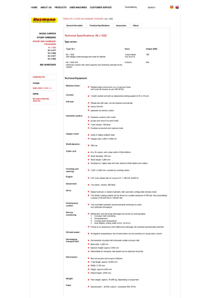 Utylizacja odpadów — rozdrabniacze Husmann HL I 1222 E/S