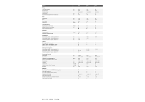 Przyczepy silosowe Claas Cargos 8500 Tridem