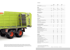 Przyczepy silosowe Claas Cargos 9500