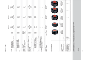 Przyczepy silosowe Claas Quantum 3800 K