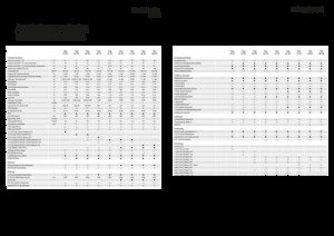 Przyczepy silosowe Fendt Tigo 75 VR