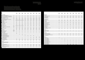 Przyczepy silosowe Fendt Tigo 75 VR
