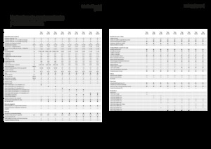 Przyczepy silosowe Fendt Tigo 75 VR