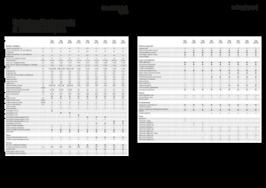 Przyczepy silosowe Fendt Tigo 75 VR