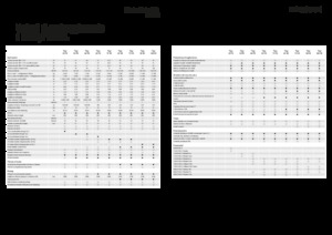 Przyczepy silosowe Fendt Tigo 75 VR