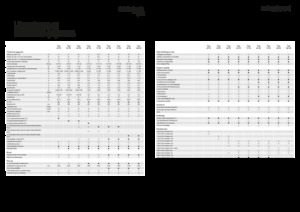 Przyczepy silosowe Fendt Tigo 75 VR