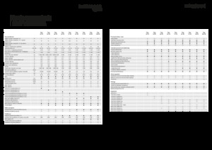 Przyczepy silosowe Fendt Tigo 75 VR