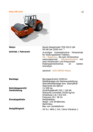 Pojedyncze walce drogowe Atlas AW 1110