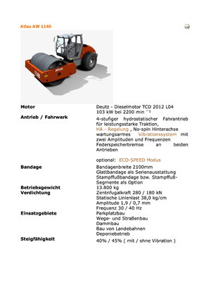 Pojedyncze walce drogowe Atlas AW 1140