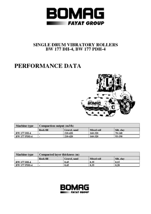 Pojedyncze walce drogowe Bomag BW 177 DH-4