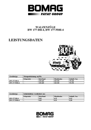 Pojedyncze walce drogowe Bomag BW 177 DH-4