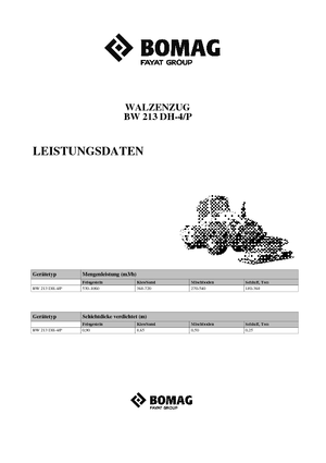 Pojedyncze walce drogowe Bomag BW 213 DH-4/P