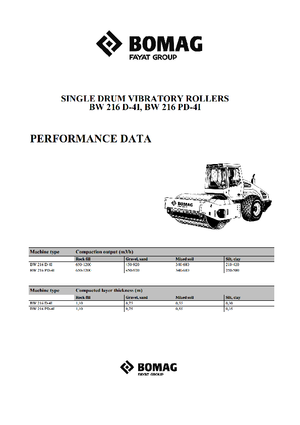 Pojedyncze walce drogowe Bomag BW 216 PD-4i