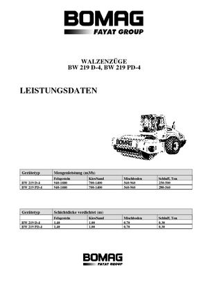 Pojedyncze walce drogowe Bomag BW 219 D-4