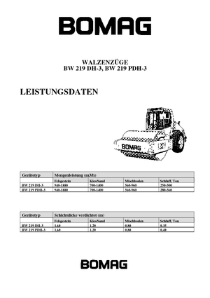 Pojedyncze walce drogowe Bomag BW 219 DH-3