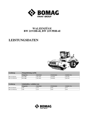 Pojedyncze walce drogowe Bomag BW 219 PDH-4i