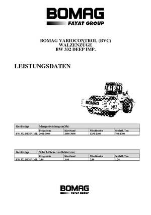 Pojedyncze walce drogowe Bomag BW 332 DEEP Impact