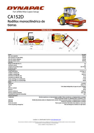 Pojedyncze walce drogowe Dynapac CA 152 D