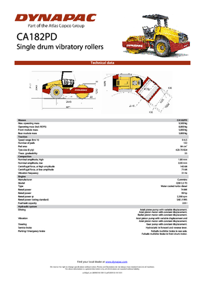 Pojedyncze walce drogowe Dynapac CA 182 PD