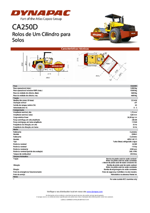 Pojedyncze walce drogowe Dynapac CA 250 D