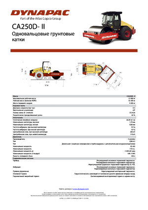 Pojedyncze walce drogowe Dynapac CA 250 D-II