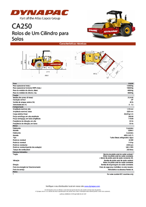 Pojedyncze walce drogowe Dynapac CA 250