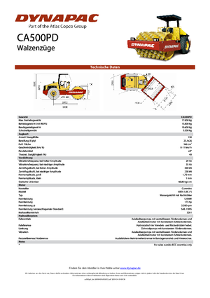Pojedyncze walce drogowe Dynapac CA 500 PD
