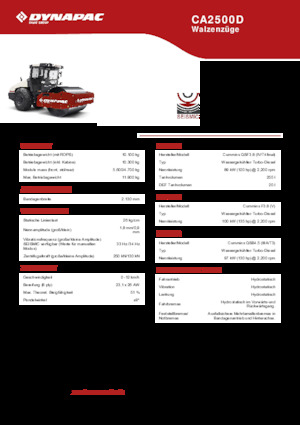 Pojedyncze walce drogowe Dynapac CA2500D