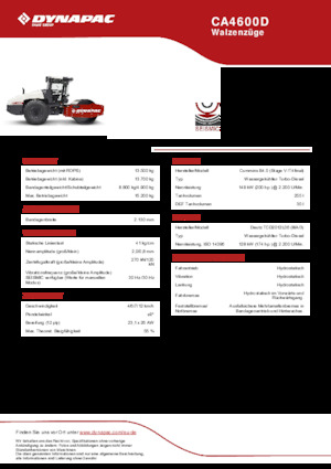 Pojedyncze walce drogowe Dynapac CA4600D