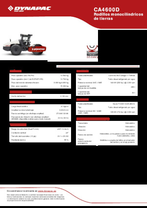 Pojedyncze walce drogowe Dynapac CA4600D